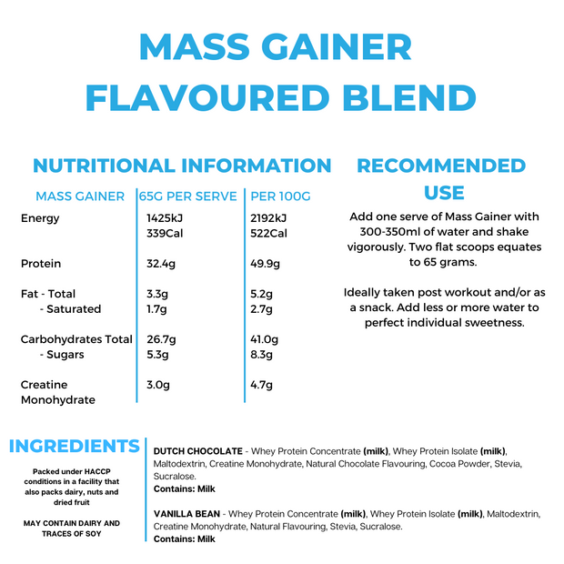 MUSCLE STRENGTH - WHEY MASS GAINER